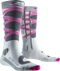 Ski Control 4.0 Socks Women | BOTËGHES LAGAZOI